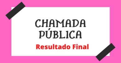 Resultado Final Chamada Pública Nº 012021 - SME Cerro Negro - SC