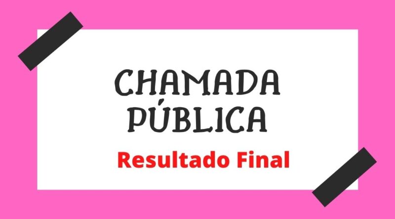 Resultado Final Chamada Pública Nº 012021 - SME Cerro Negro - SC