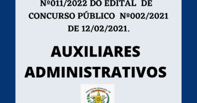 EDITAL DE CONVOCAÇÃO Nº 0112022