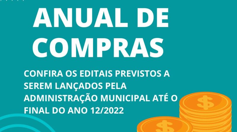 Plano anual de compras do município de Cerro Negro